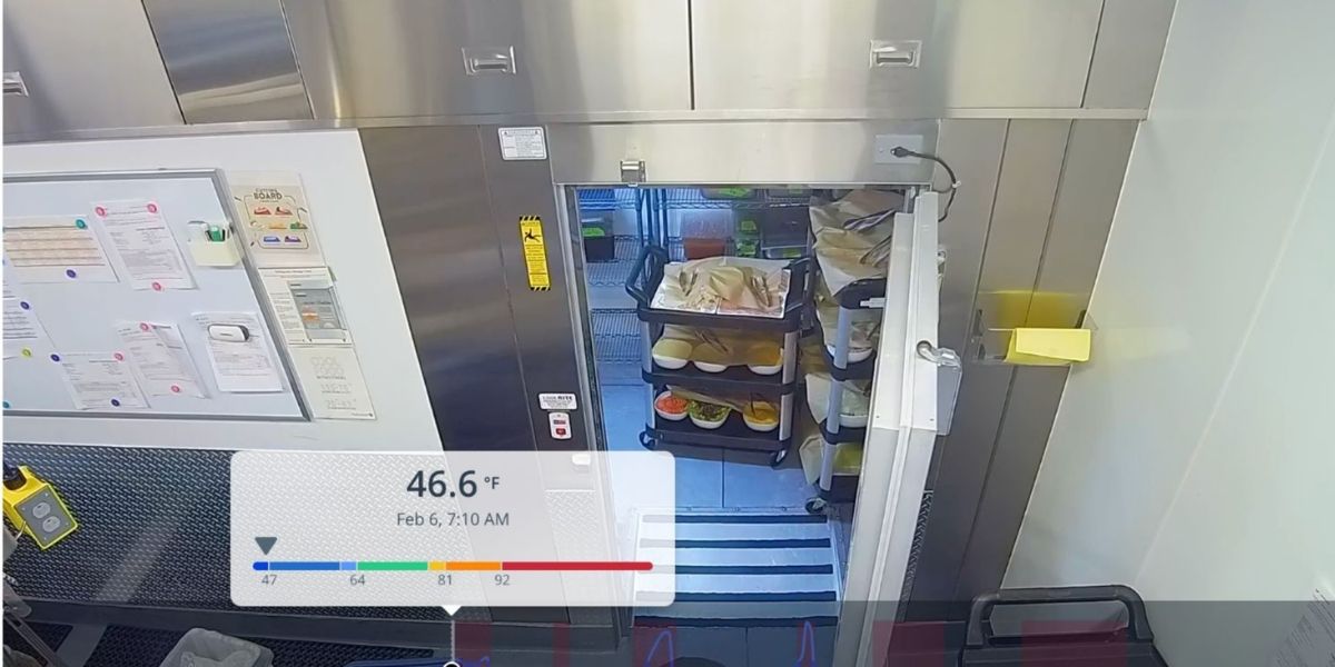 Cold storage monitoring system displaying real-time temperature tracking, environmental alerts, and integrated camera visibility inside a commercial refrigeration environment.