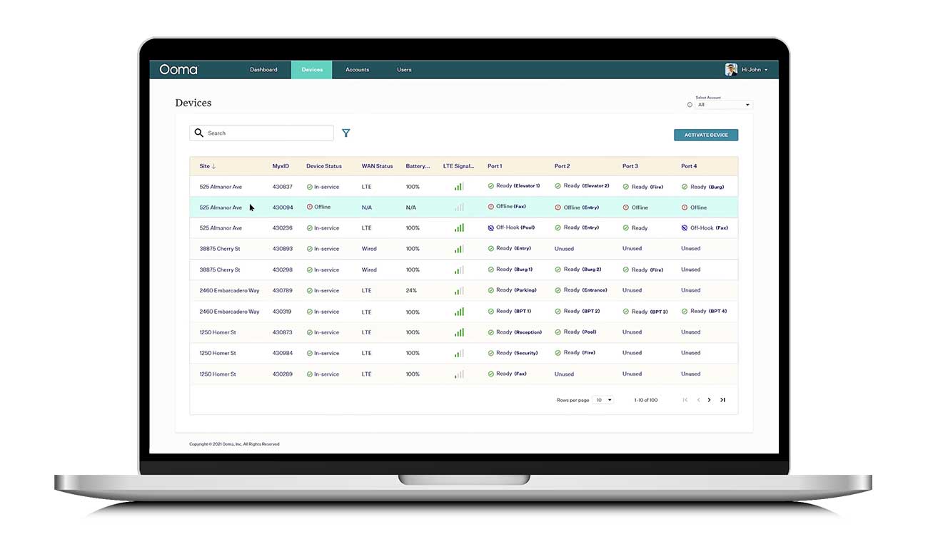 Ooma AirDial Remote Device Management portal showing every site and line status